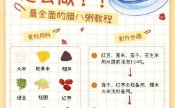 家常咸粥做法大全家常