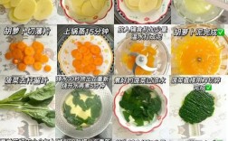 6月宝宝能吃面包吗？