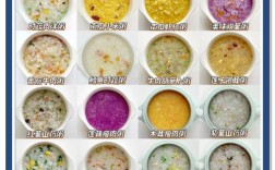八个月宝宝辅食粥怎么做？营养食谱有哪些？