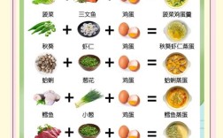 十一个月宝宝食谱简单