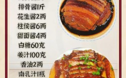 梅菜扣肉家常做法有哪些关键步骤？