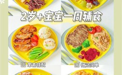 两岁宝宝一日三餐怎么吃？