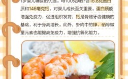 宝宝虾肉怎么做？辅食/家常做法图解