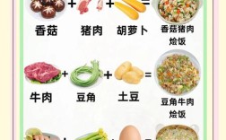 宝宝辅食怎么选才营养？