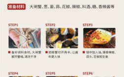 辣炒海鲜做法大全，有哪些经典菜品？