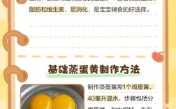 蒸蛋黄宝宝要蒸多久才熟？