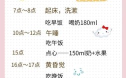 13个月宝宝一日三餐怎么安排？