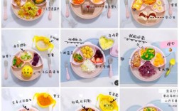 12个月宝宝营养食谱怎么做？
