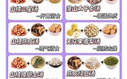 一岁宝宝煲汤食谱有哪些营养搭配？