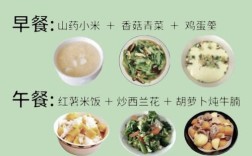 宝宝周岁食谱怎么做？辅食搭配有啥讲究？