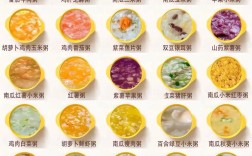 十四个月宝宝粥怎么做？营养辅食怎么煮？