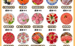 海鲜火锅食材菜单图片有哪些？