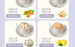 宝宝常喝冰糖梨水，真的好吗？