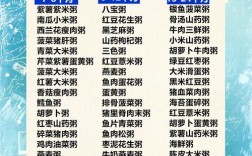 1-2岁宝宝辅食怎么搭配才营养？