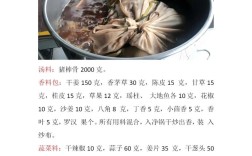 卤肉汤家常做法有哪些？