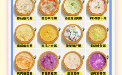 宝宝一天辅食营养搭配