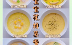 七个月宝宝蒸鸡蛋怎么做才嫩滑？