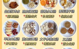 宝宝发烧吃什么？食谱做法有哪些？