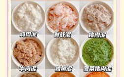 2025宝宝肉泥怎么做？辅食新手必看！