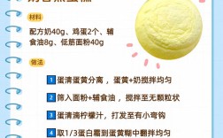 宝宝烤蛋糕怎么做？简单步骤教你做。