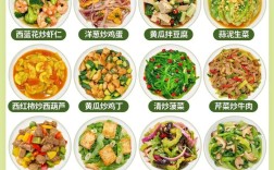 家常菜谱大全下载，哪里找实用家常菜谱？