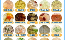 一岁宝宝嗓子发炎，吃什么食谱好？