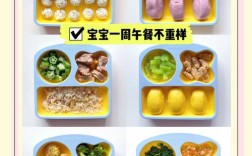 1岁宝宝食谱怎么做？辅食添加有啥讲究？