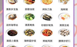 海鲜饭店做法大全带图片，如何在家复刻饭店级美味？