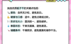 海鲜干货怎么保存才不变质？