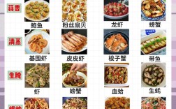 海鲜家常做法有哪些？