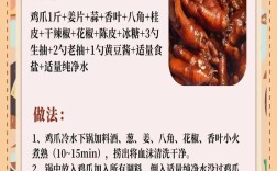 家常囱鸡爪怎么做才入味？