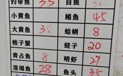 水果海鲜表格图片大全有哪些？