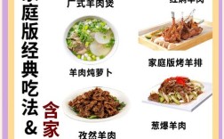 羊肉炖家常怎么做？
