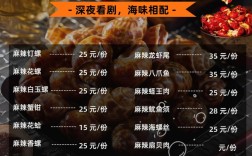 海鲜菜单及价格2025