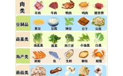 宝宝补钙，哪种食物效果最好？
