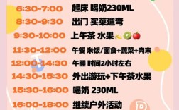 周岁宝宝一天饮食怎么安排才科学？