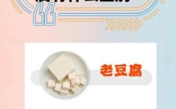家常豆腐选老豆腐还是嫩豆腐？
