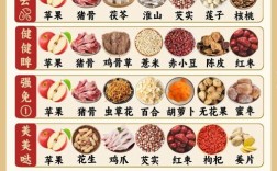 广东家常汤做法有哪些？