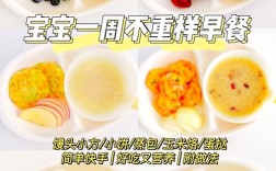 一岁宝宝怎么吃？食量食谱怎么搭配？