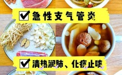 宝宝支气管炎食疗食谱有哪些推荐？