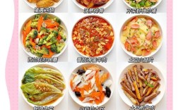 家常菜名字大全，收录了多少道菜？