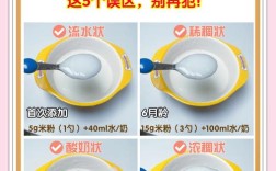 宝宝米粉自己怎么制作