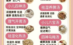 四岁宝宝汤怎么做？营养好喝的做法有哪些？