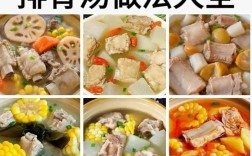 孕妇排骨汤怎么做？家常做法有哪些？