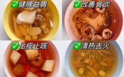 宝宝消化不好，吃什么食物能缓解？