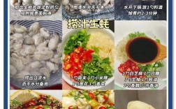 麻辣小海鲜的美味该如何精准形容？