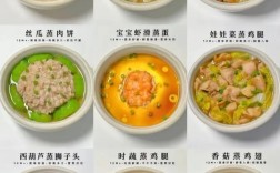 宝宝辅食怎么选营养又均衡？