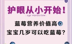 15月宝宝能吃蓝莓吗？