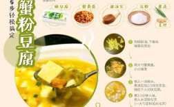 海鲜豆腐怎么做好吃又简单？