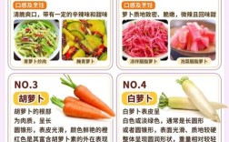 胡萝卜海鲜能同吃吗？